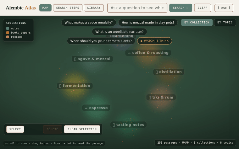 An animated recording of the Atlas map: a cluster of passages is selected and deleted from the index, the points vanish, an undo toast appears, and clicking Undo restores them.