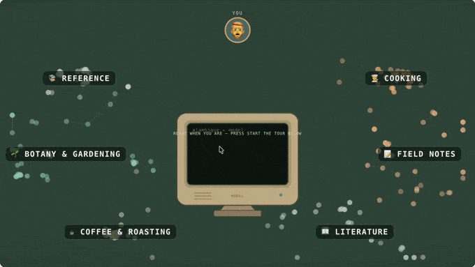 An animated recording of the Prompt Tracer: a person at the top asks the terminal in the centre a question, the matching topic cluster lights up, and a cited answer streams onto the terminal screen.